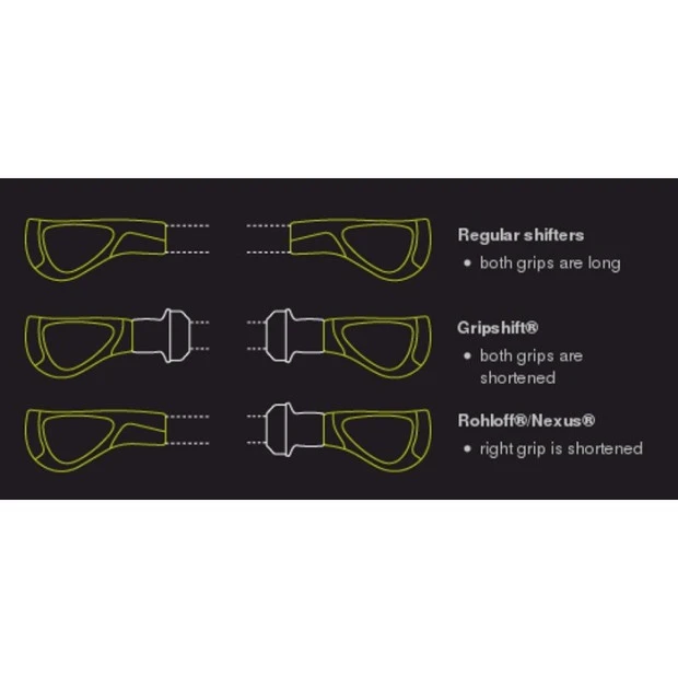 Poignées Ergon Bike GP1 - Noir 6 Poignées Ergon Bike GP1 - Noir – Image 4