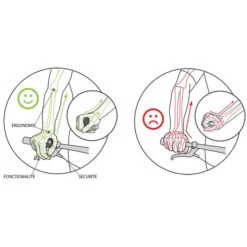 Poignées Ergonomiques VTT Spirgrips - Noires -Vélo Pièces Soldes Boutique poignees ergonomic spirgrips noires 1