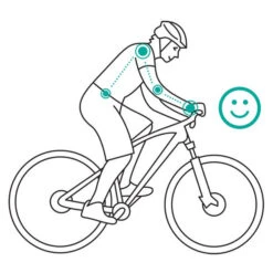 Poignées Ergonomiques VTT Spirgrips - Noires -Vélo Pièces Soldes Boutique poignees ergonomic spirgrips noires 2