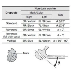 Rondelle De Serrage Shimano Nexus/Alfine Vert -Vélo Pièces Soldes Boutique rondelle de serrage shimano nexus alfine vert 1